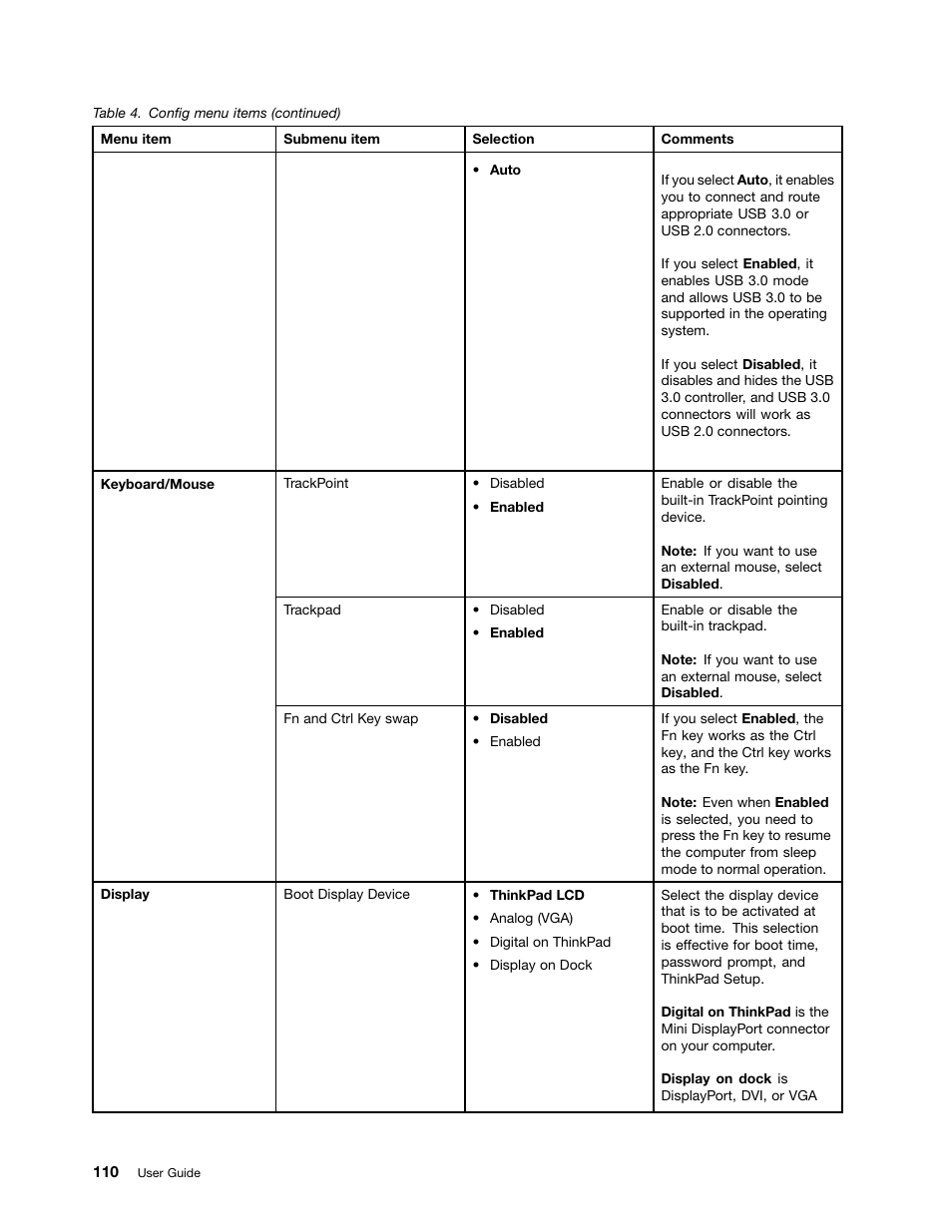 Lenovo ThinkPad T540p User Manual | Page 126 / 186