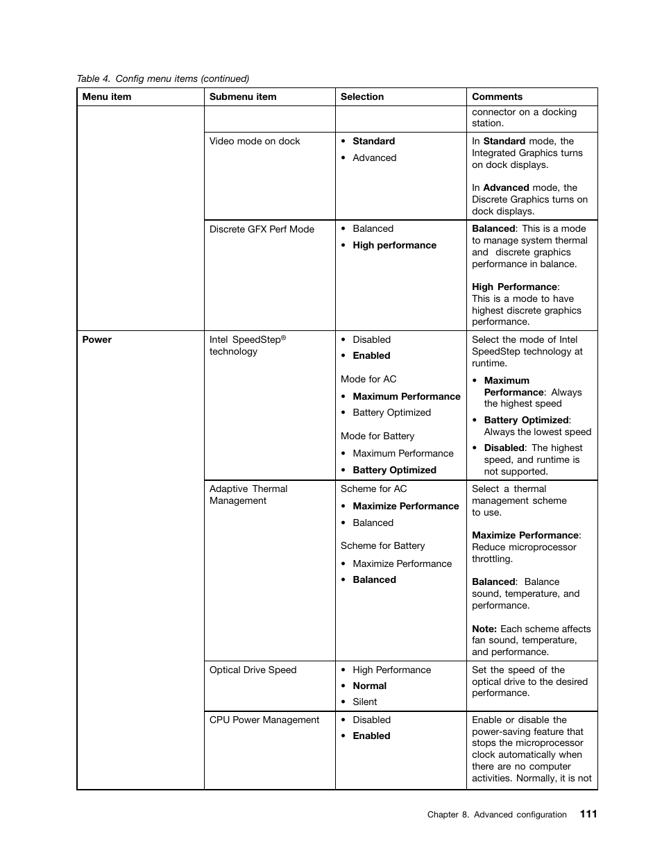 Lenovo ThinkPad T540p User Manual | Page 127 / 186