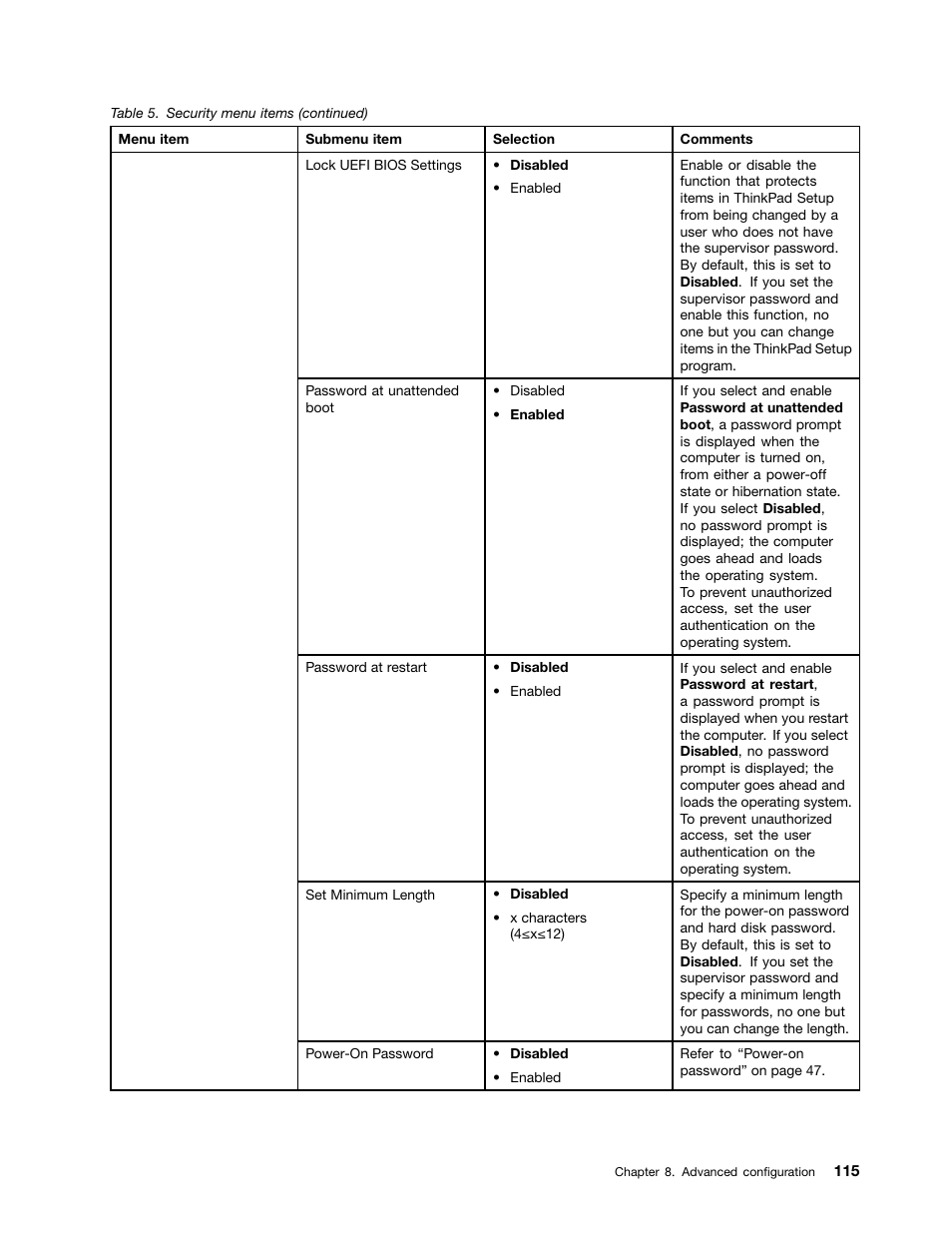 Lenovo ThinkPad T540p User Manual | Page 131 / 186