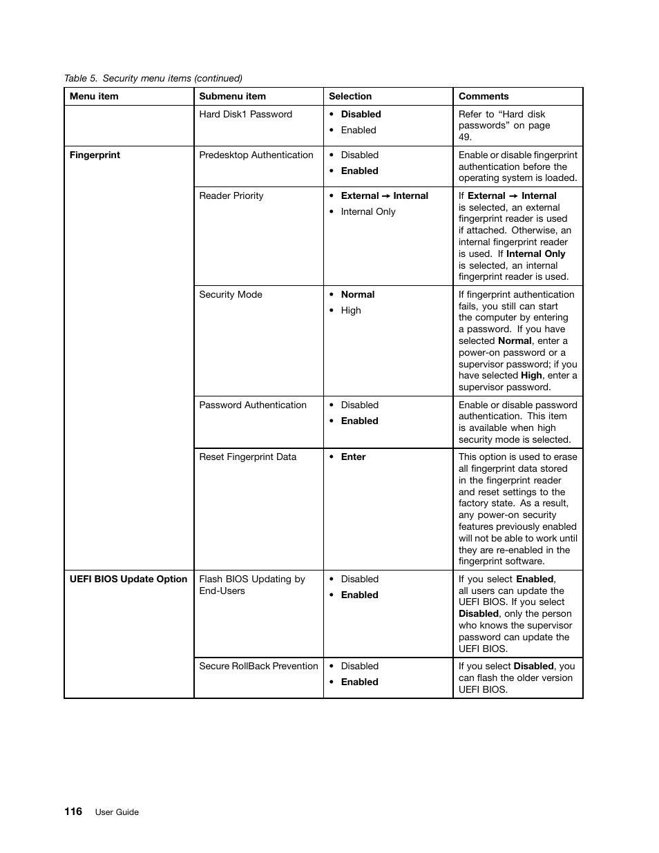 Lenovo ThinkPad T540p User Manual | Page 132 / 186