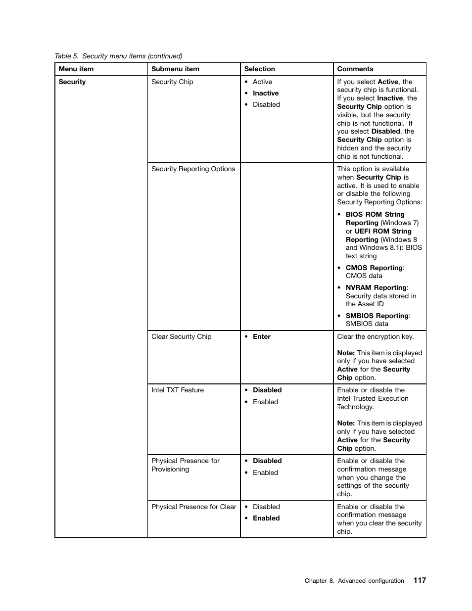 Lenovo ThinkPad T540p User Manual | Page 133 / 186