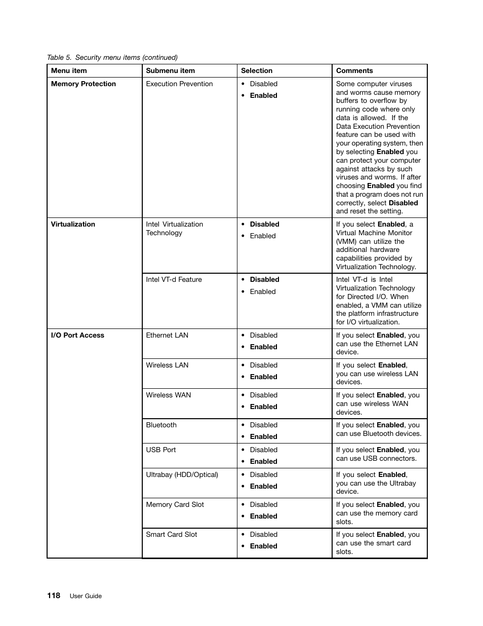Lenovo ThinkPad T540p User Manual | Page 134 / 186