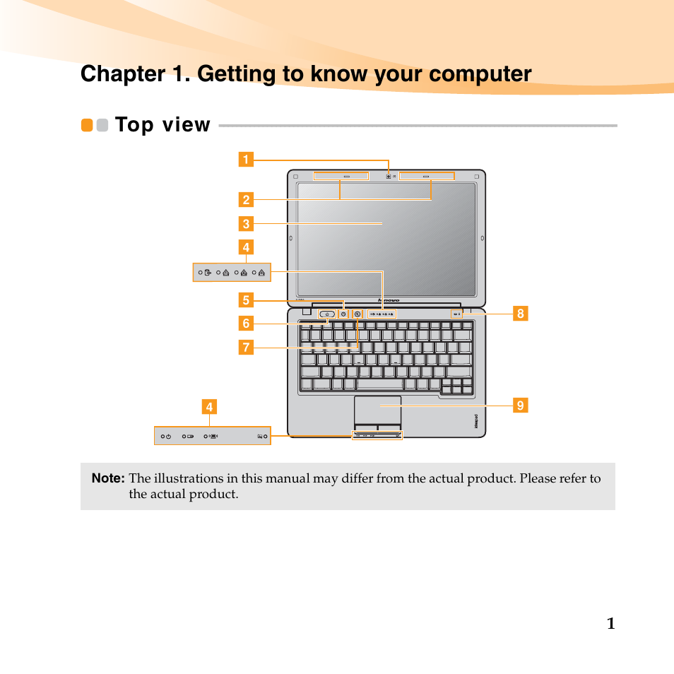 Chapter 1. getting to know your computer, Top view | Lenovo IdeaPad U150 User Manual | Page 15 / 140