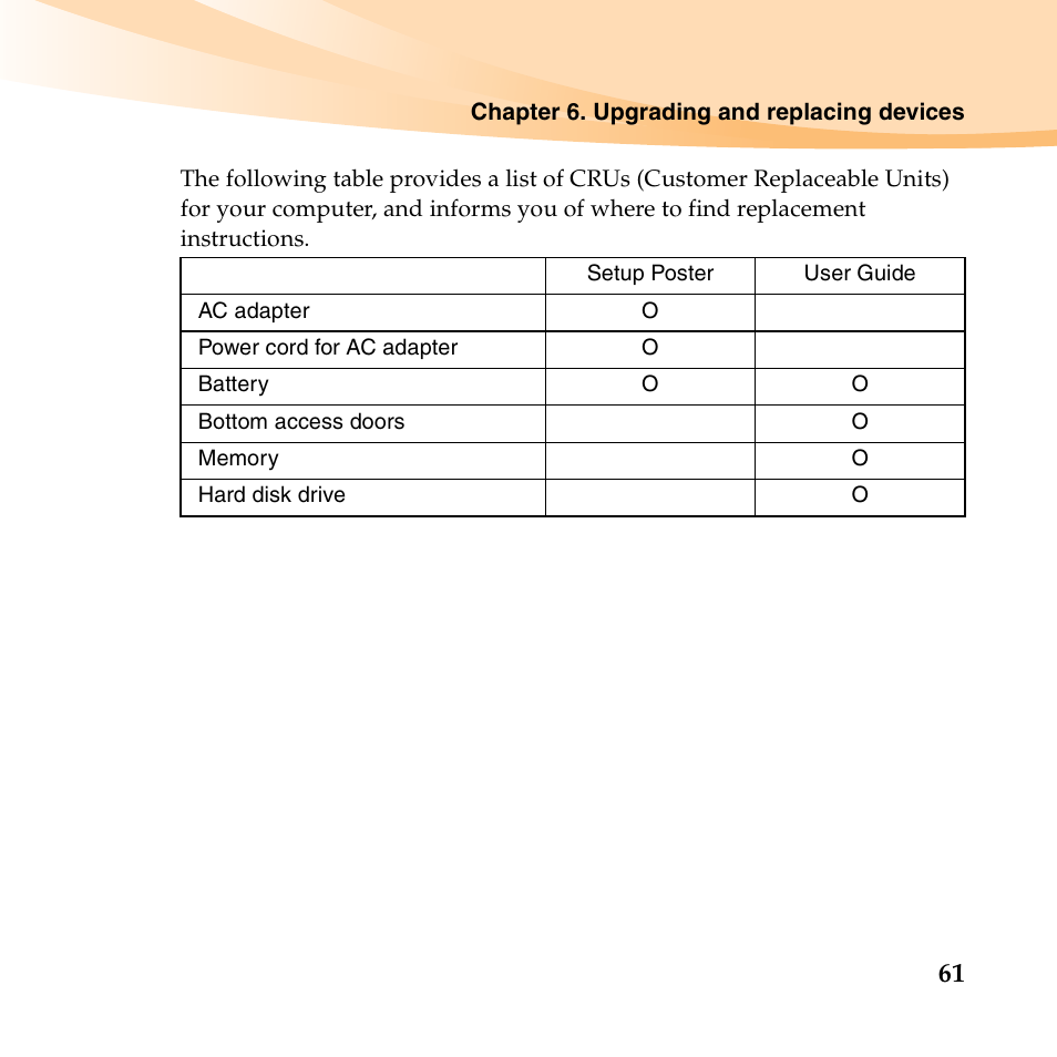 Lenovo IdeaPad U150 User Manual | Page 75 / 140