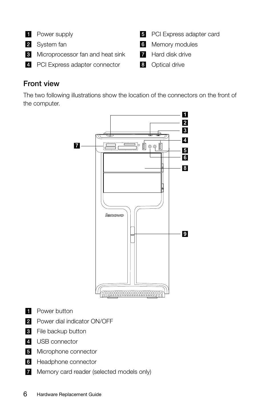 Front view | Lenovo IdeaCentre K330 User Manual | Page 9 / 39