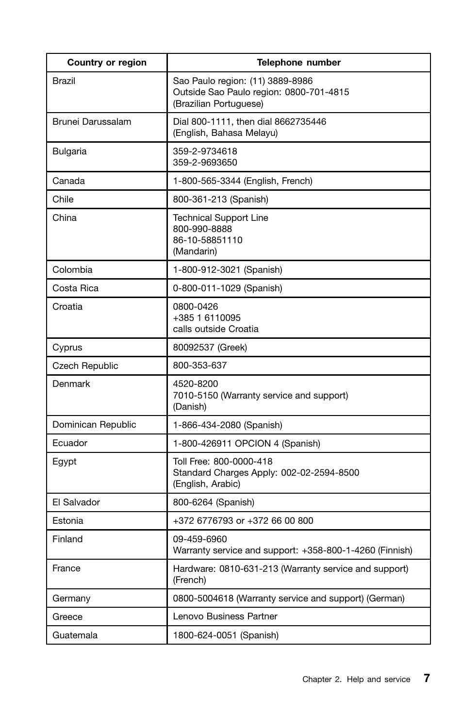 Lenovo ThinkServer TS440 User Manual | Page 23 / 46