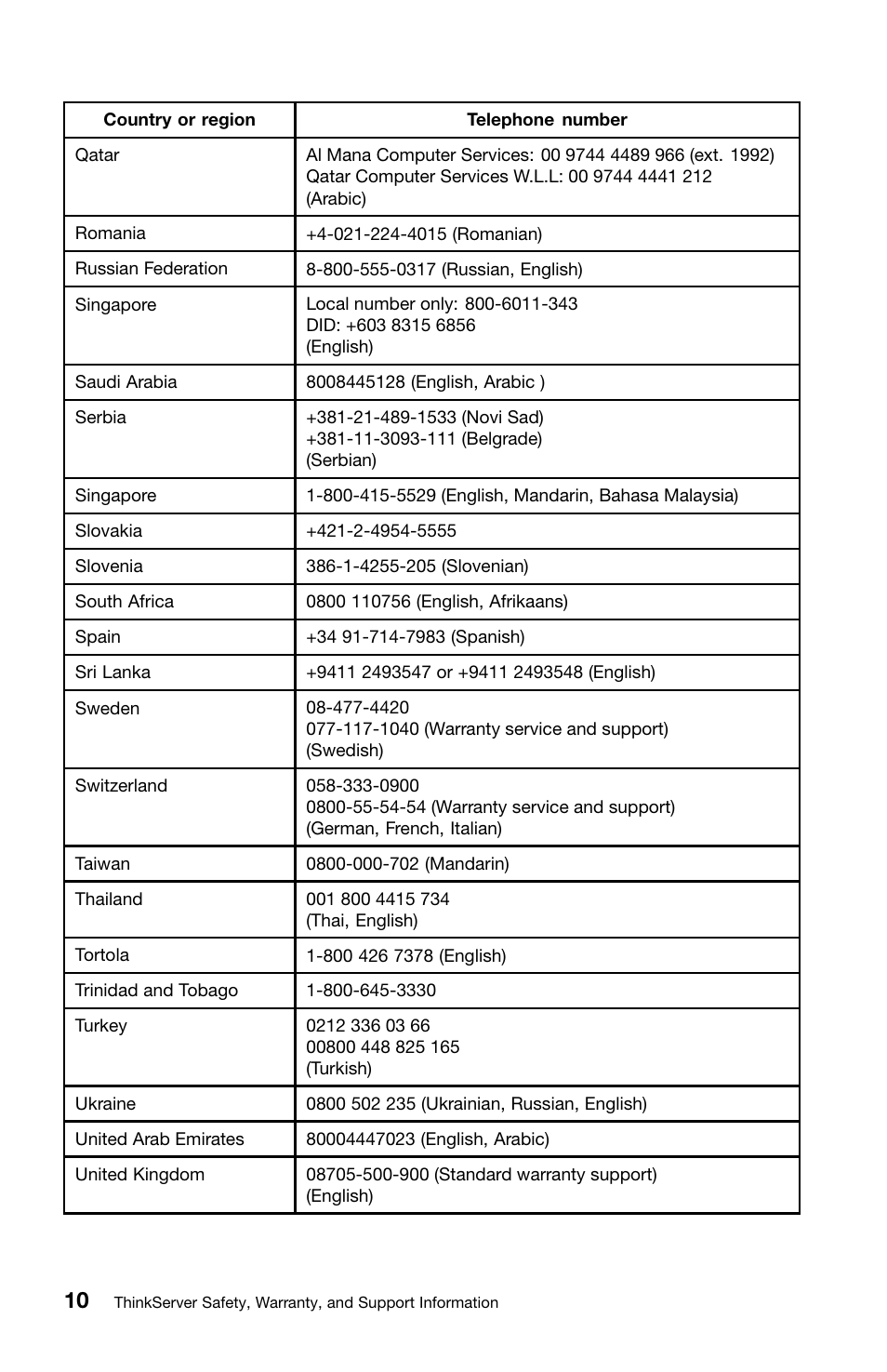Lenovo ThinkServer TS440 User Manual | Page 26 / 46