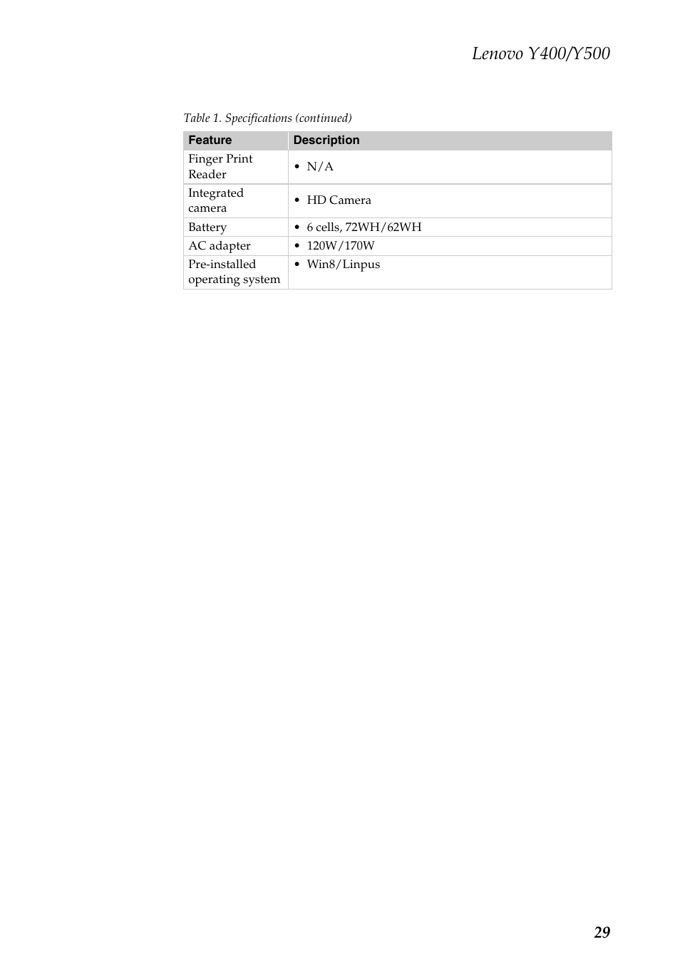 Lenovo IdeaPad Y400 Notebook User Manual | Page 33 / 102