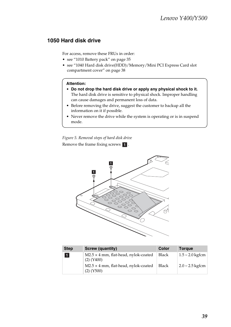 1050 hard disk drive | Lenovo IdeaPad Y400 Notebook User Manual | Page 43 / 102