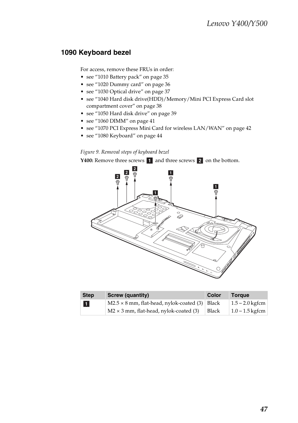 1090 keyboard bezel | Lenovo IdeaPad Y400 Notebook User Manual | Page 51 / 102