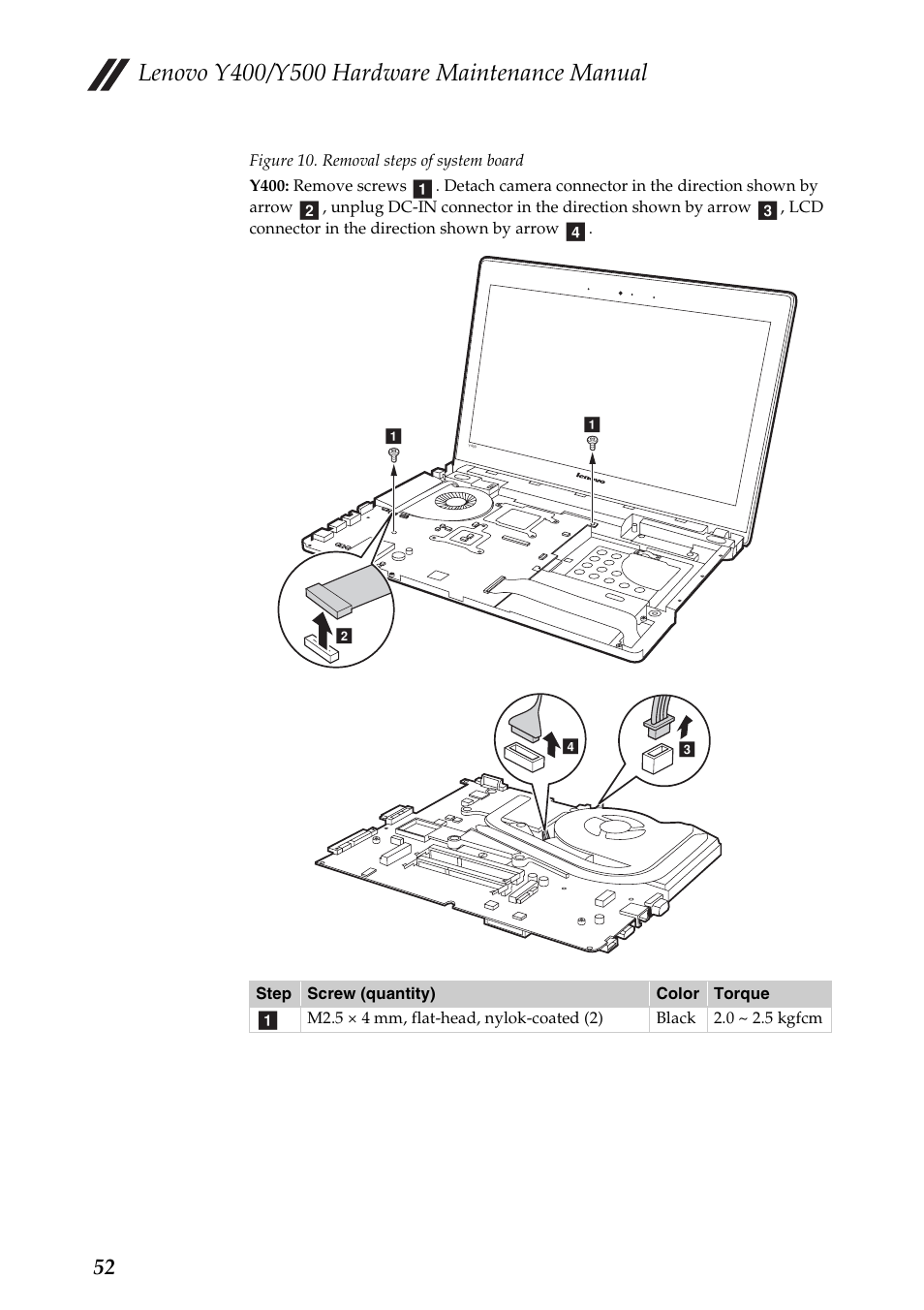 Lenovo IdeaPad Y400 Notebook User Manual | Page 56 / 102