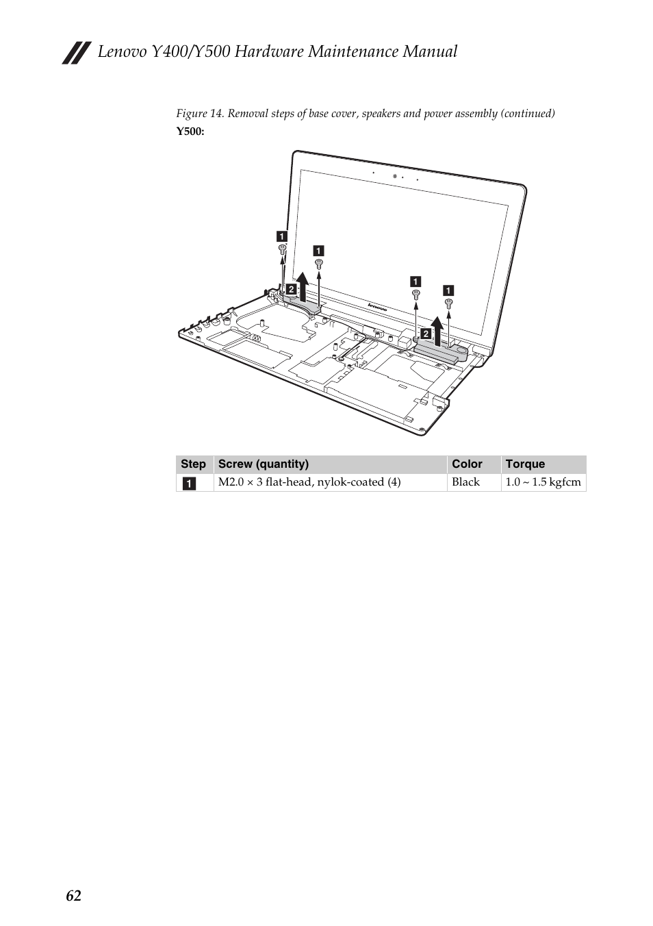 Lenovo IdeaPad Y400 Notebook User Manual | Page 66 / 102