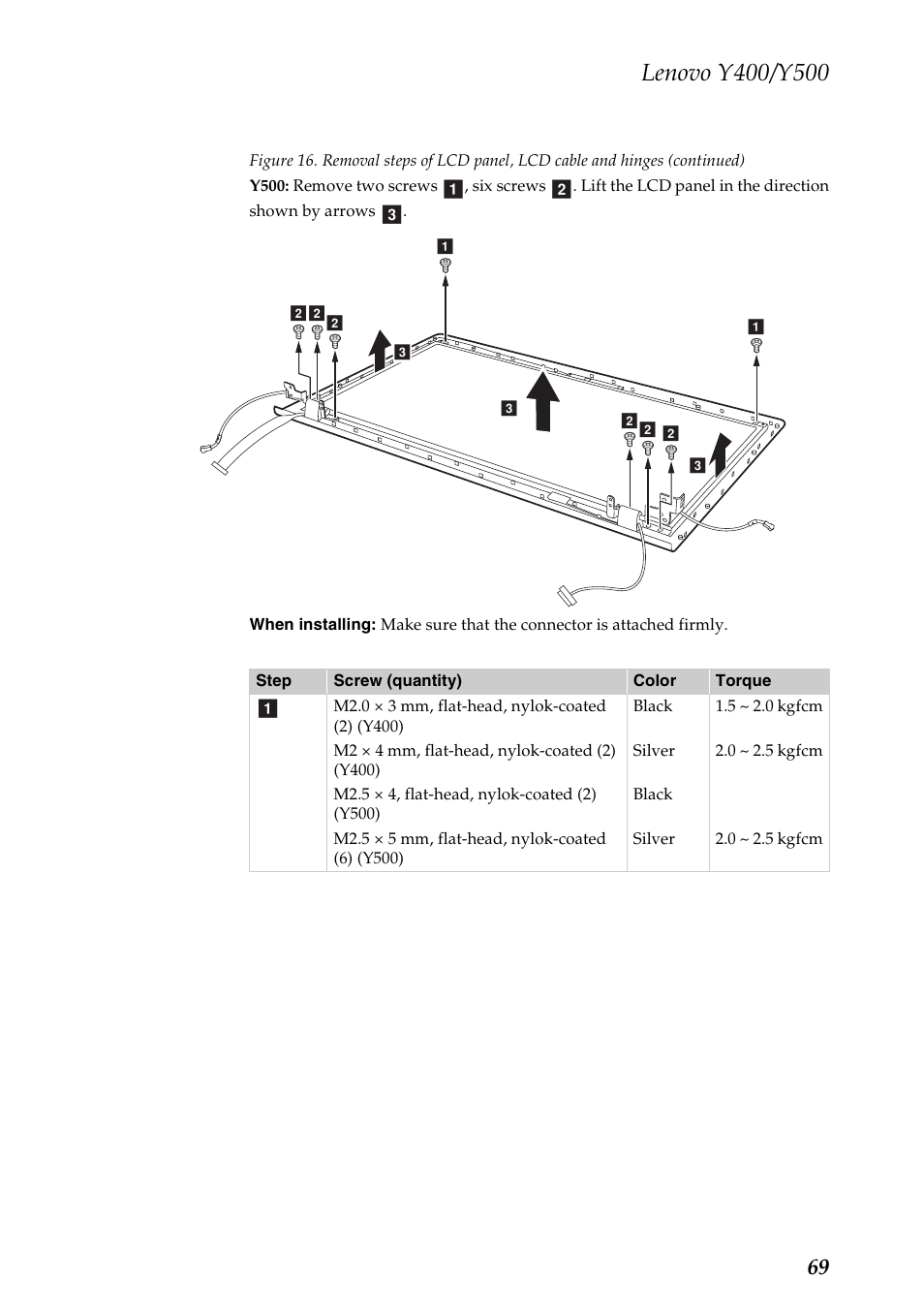 Lenovo IdeaPad Y400 Notebook User Manual | Page 73 / 102