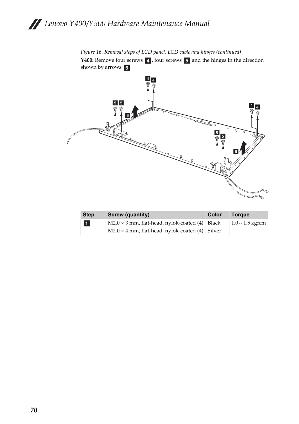 Lenovo IdeaPad Y400 Notebook User Manual | Page 74 / 102