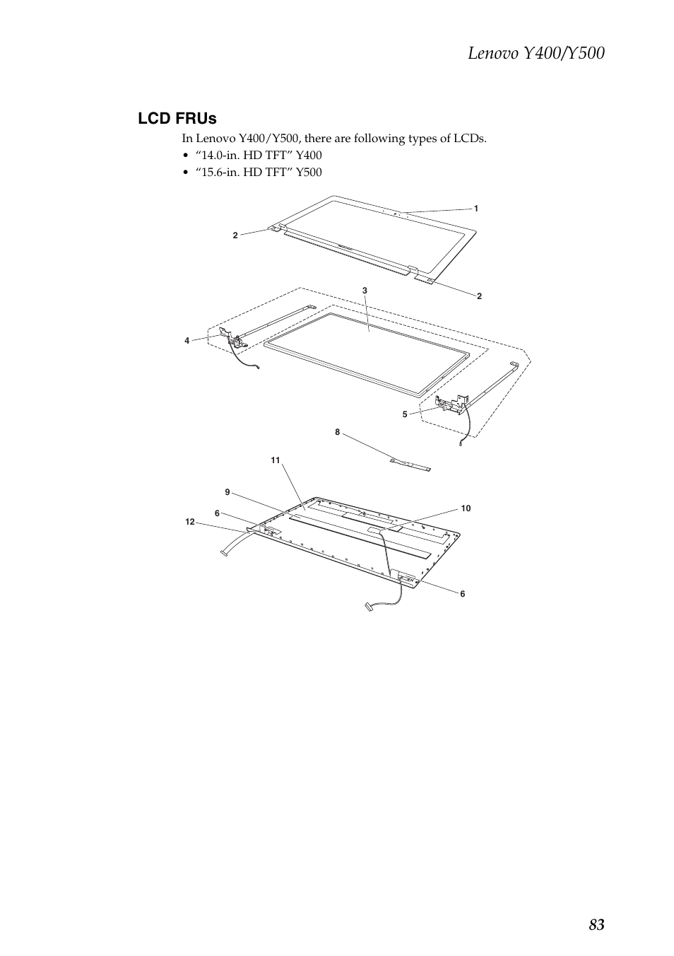 Lcd frus, 83 lcd frus | Lenovo IdeaPad Y400 Notebook User Manual | Page 87 / 102