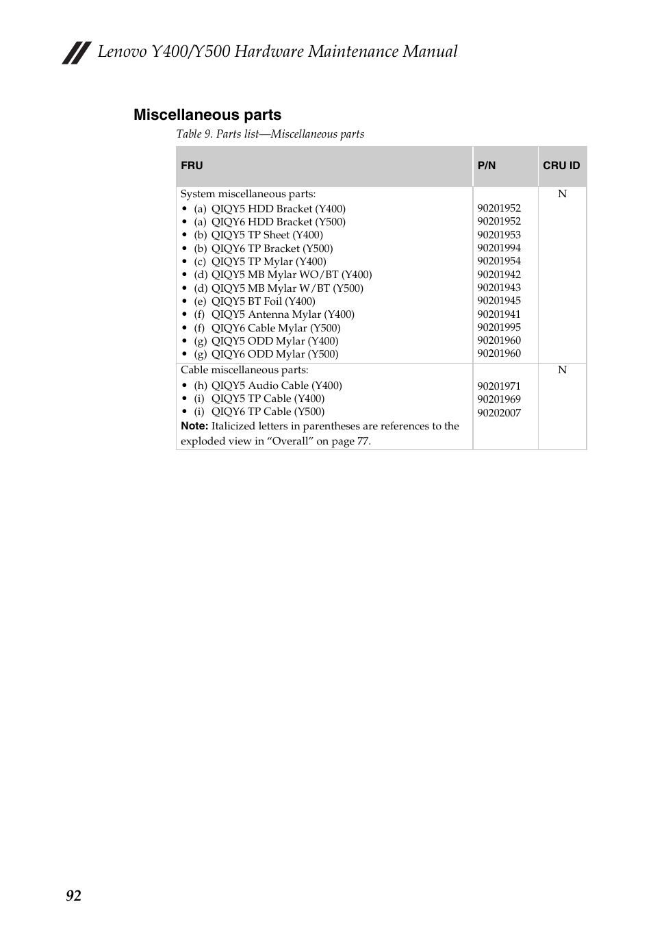 Miscellaneous parts, 92 miscellaneous parts | Lenovo IdeaPad Y400 Notebook User Manual | Page 96 / 102