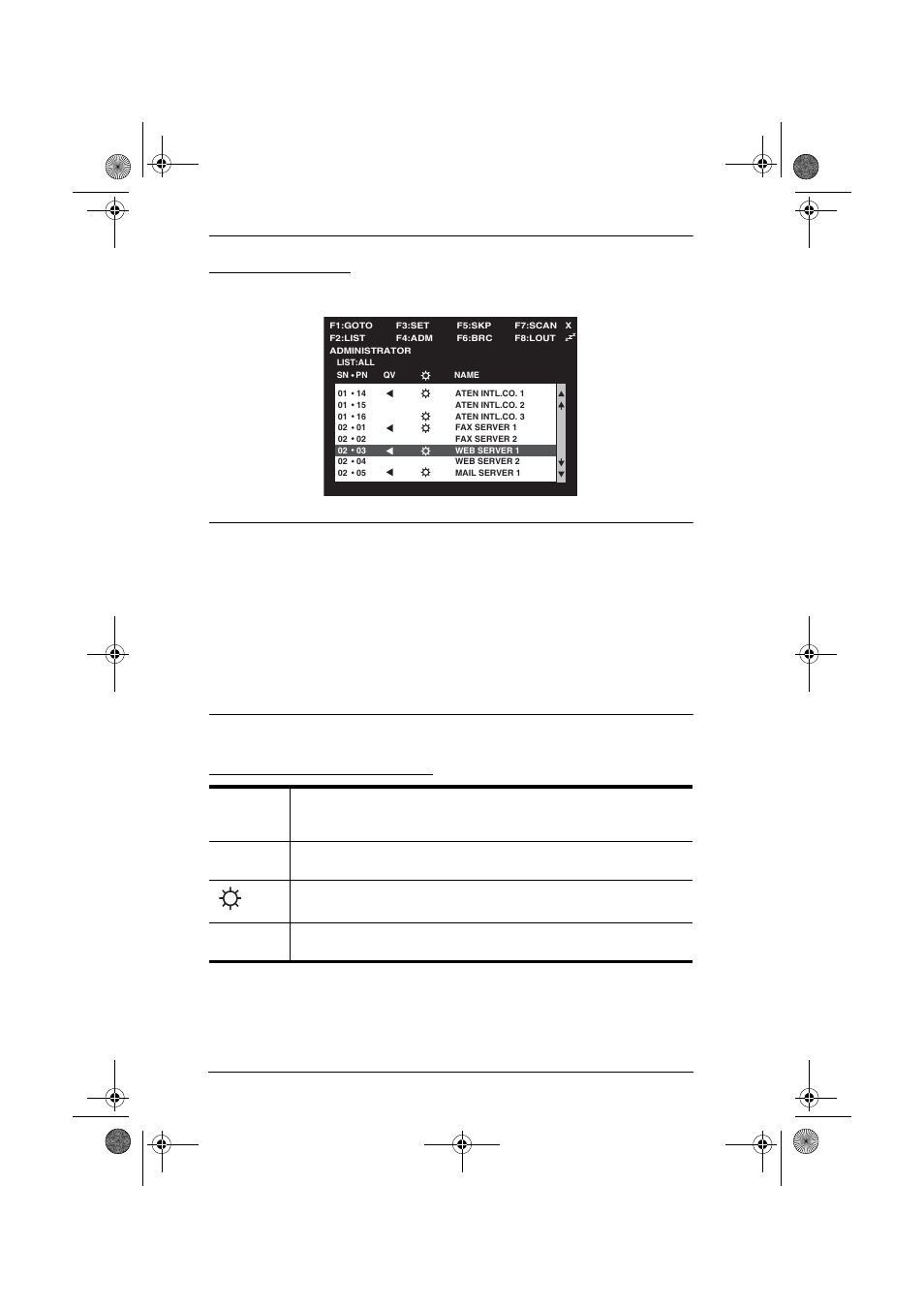 Osd main screen, Osd main screen headings, Osd main screen osd main screen headings | ATEN ACS1208 User Manual | Page 34 / 60