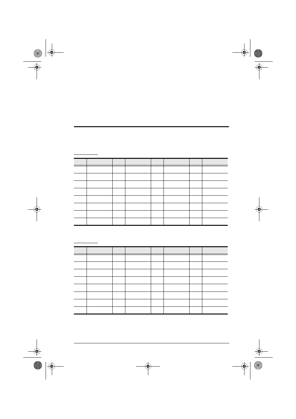 Appendix, Acs1208 / acs1216 connection tables, Acs1208 | Acs1216, Acs1208 acs1216 | ATEN ACS1208 User Manual | Page 53 / 60