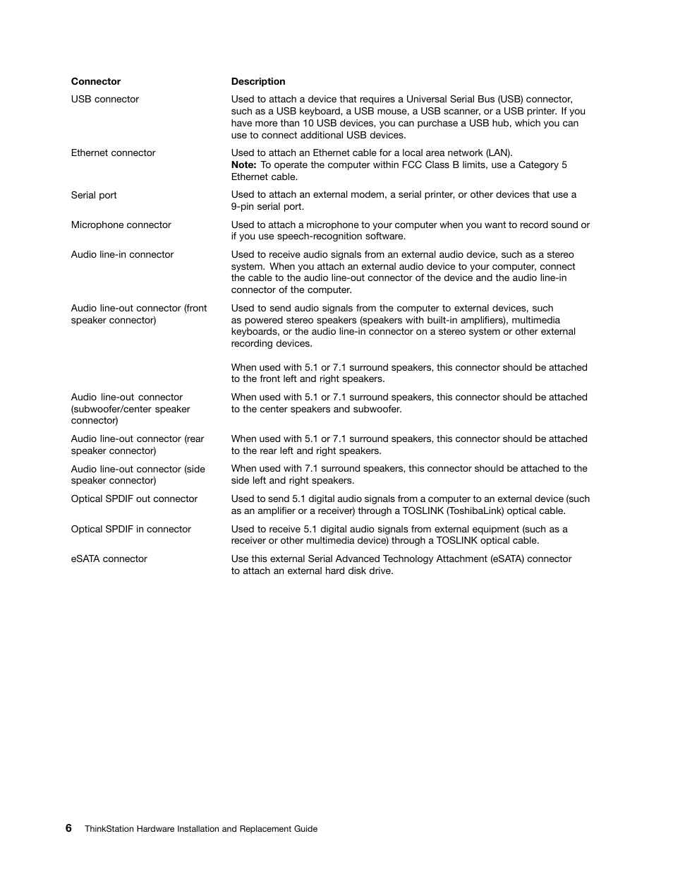 Lenovo ThinkStation S20 User Manual | Page 12 / 64