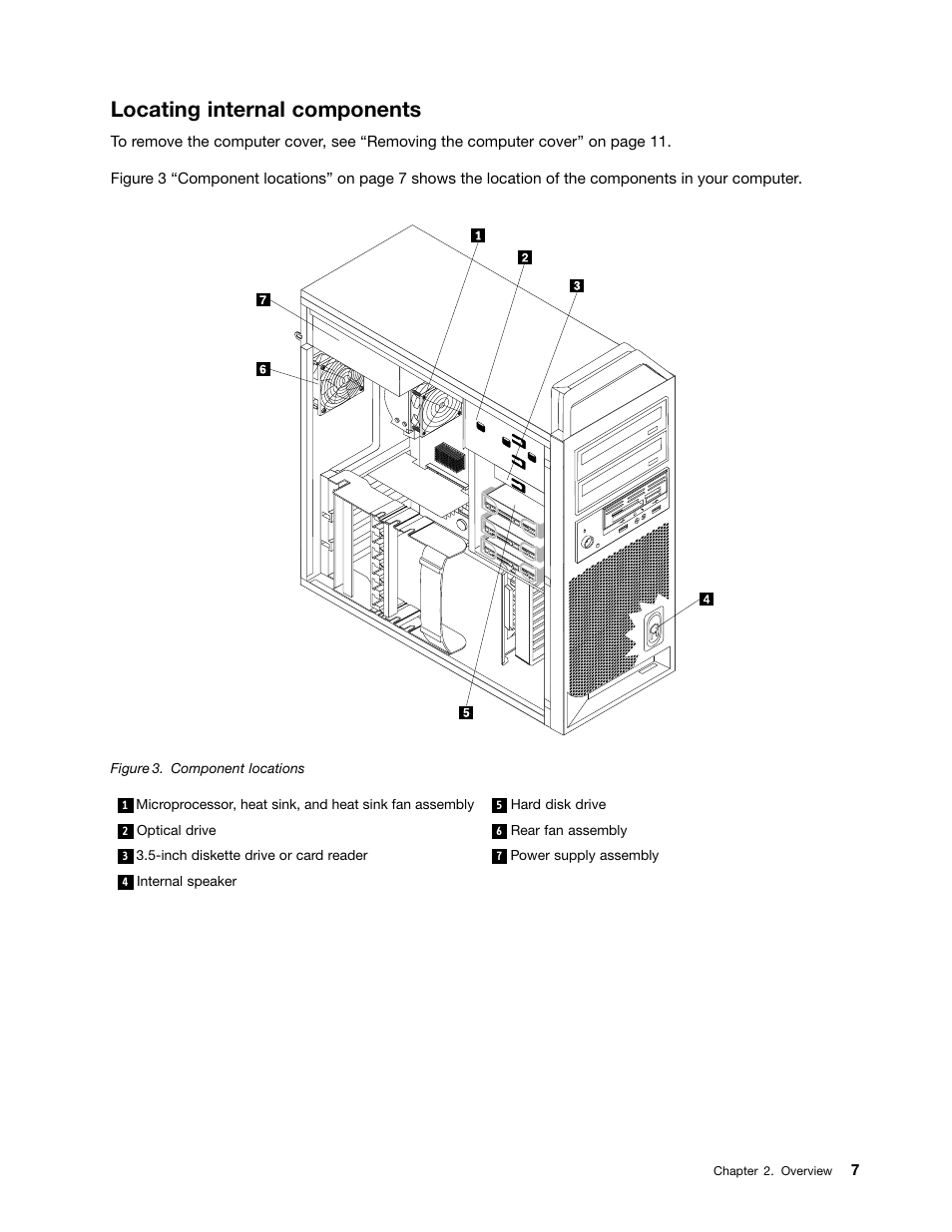 Locating internal components, Component locations | Lenovo ThinkStation S20 User Manual | Page 13 / 64