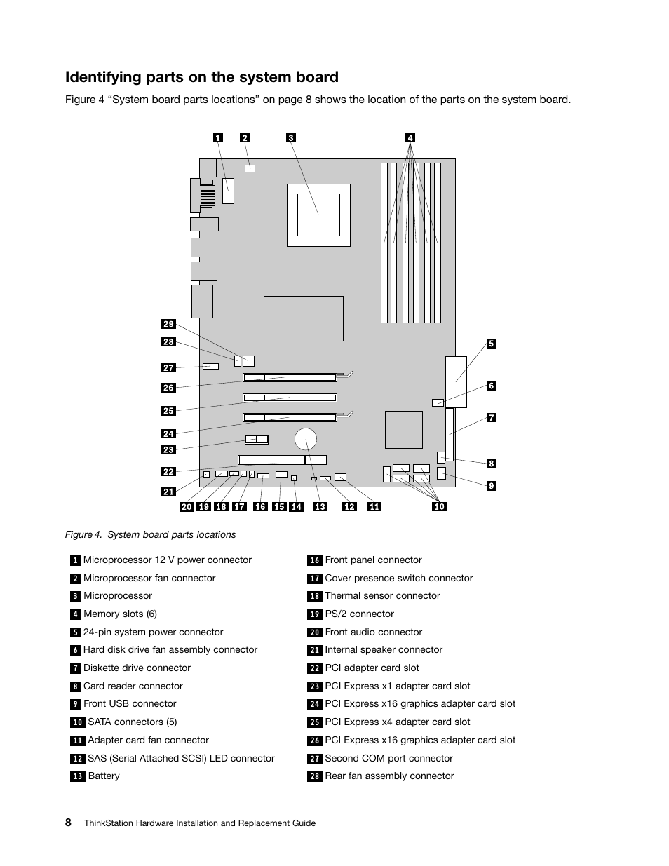 Identifying parts on the system board, System board parts locations | Lenovo ThinkStation S20 User Manual | Page 14 / 64