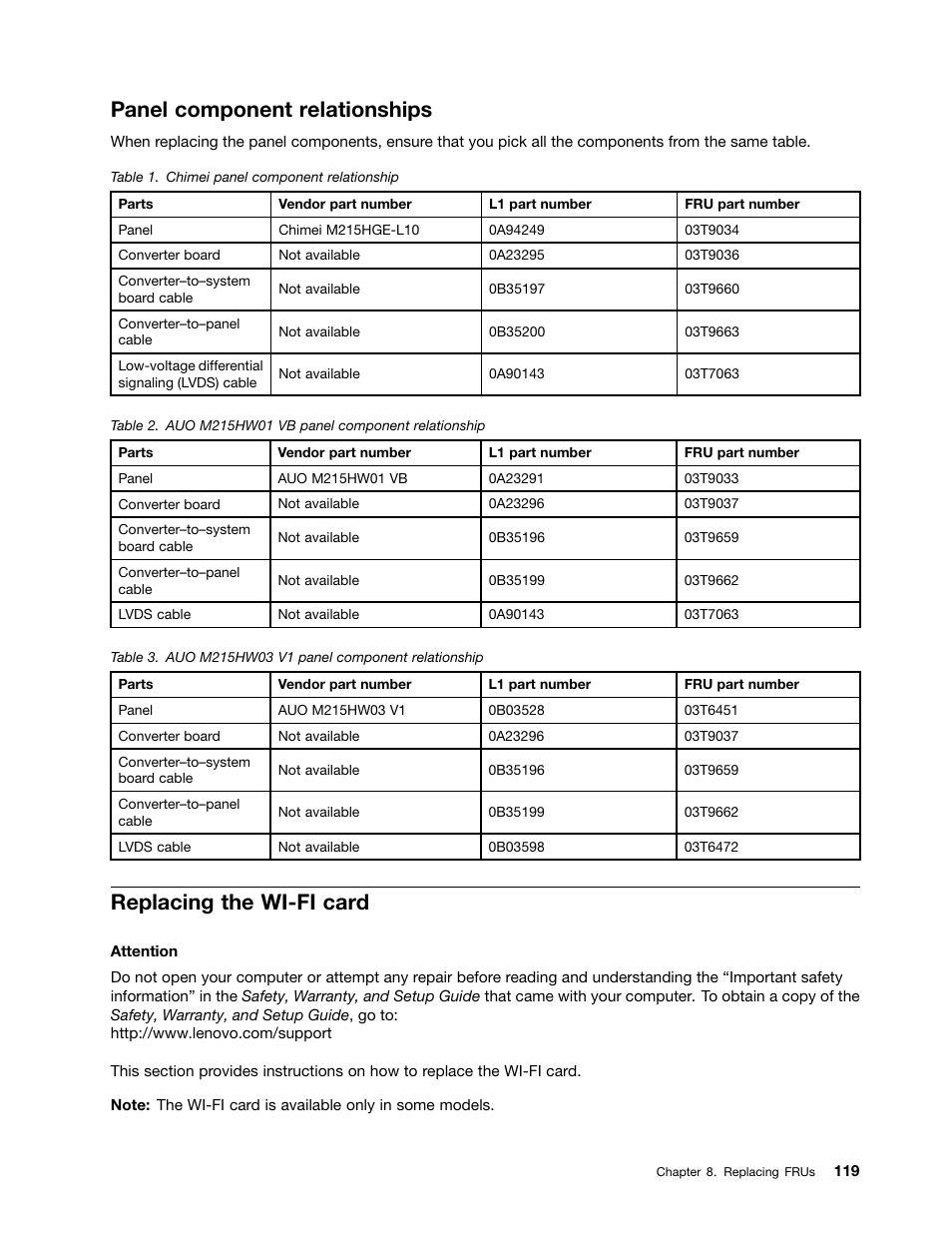 Panel component relationships, Replacing the wi-fi card | Lenovo S310 All-in-One User Manual | Page 125 / 142