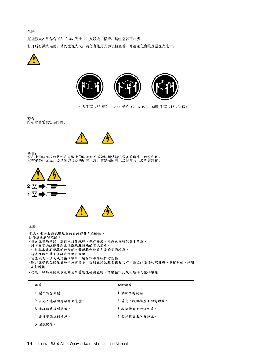 Lenovo S310 All-in-One User Manual | Page 20 / 142