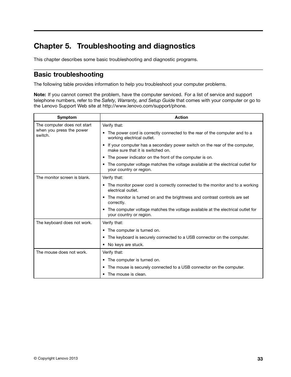 Chapter 5. troubleshooting and diagnostics, Basic troubleshooting | Lenovo S310 All-in-One User Manual | Page 39 / 142