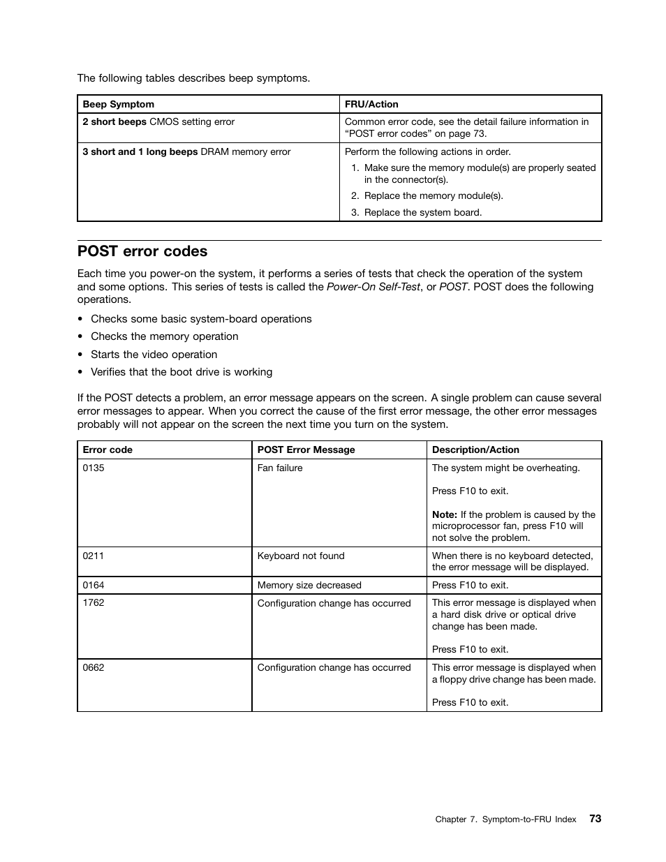 Post error codes | Lenovo S310 All-in-One User Manual | Page 79 / 142