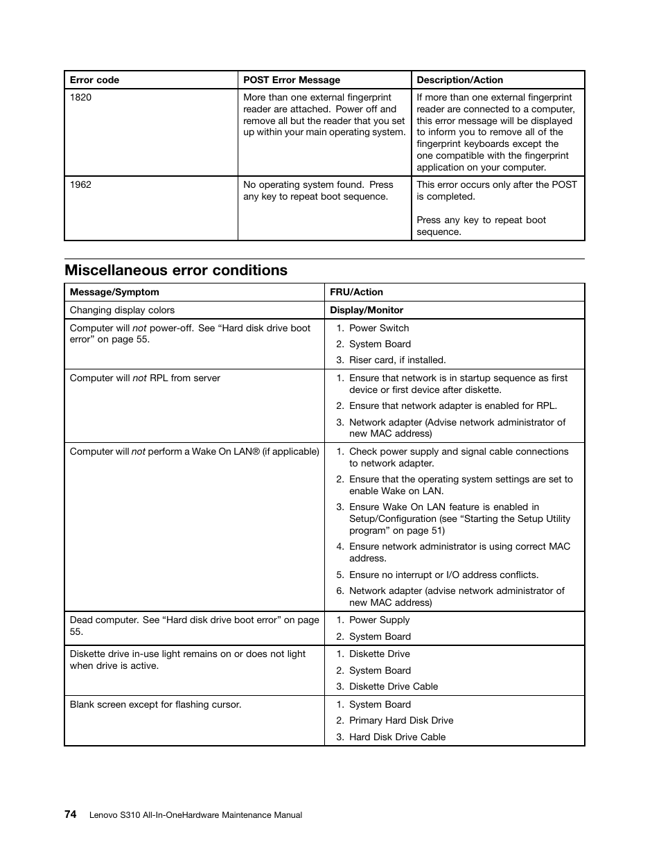 Miscellaneous error conditions | Lenovo S310 All-in-One User Manual | Page 80 / 142