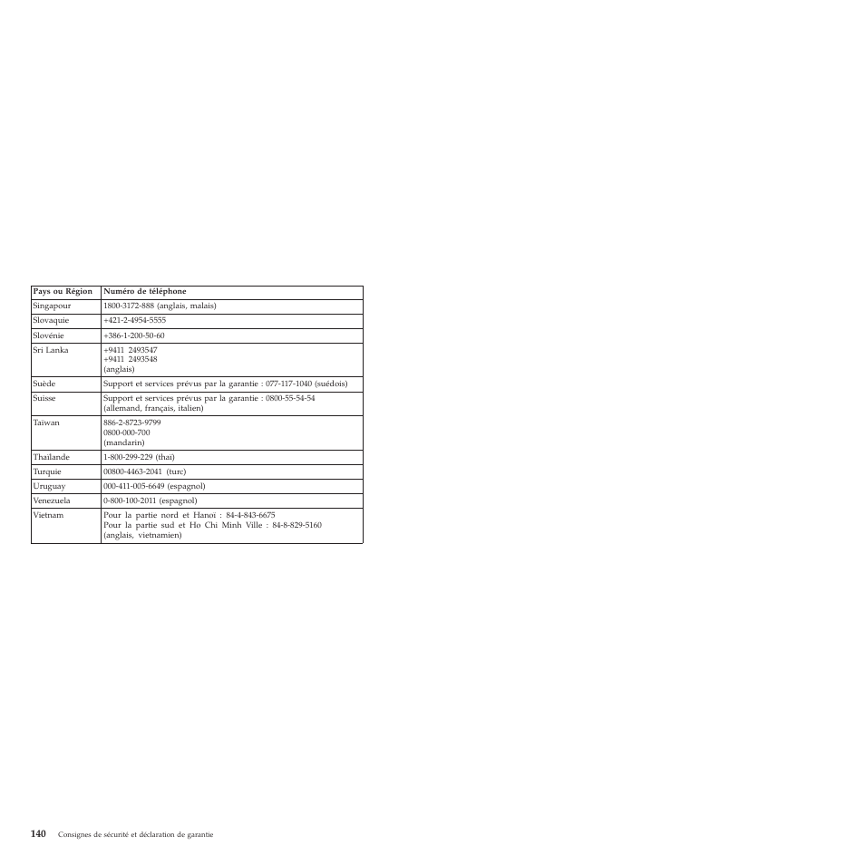 Lenovo ThinkCentre M57e User Manual | Page 144 / 325