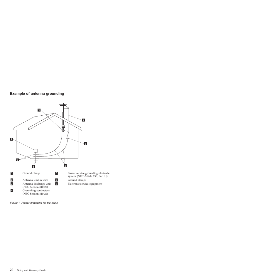 Example of antenna grounding, Example, Antenna | Grounding | Lenovo ThinkCentre M57e User Manual | Page 24 / 325