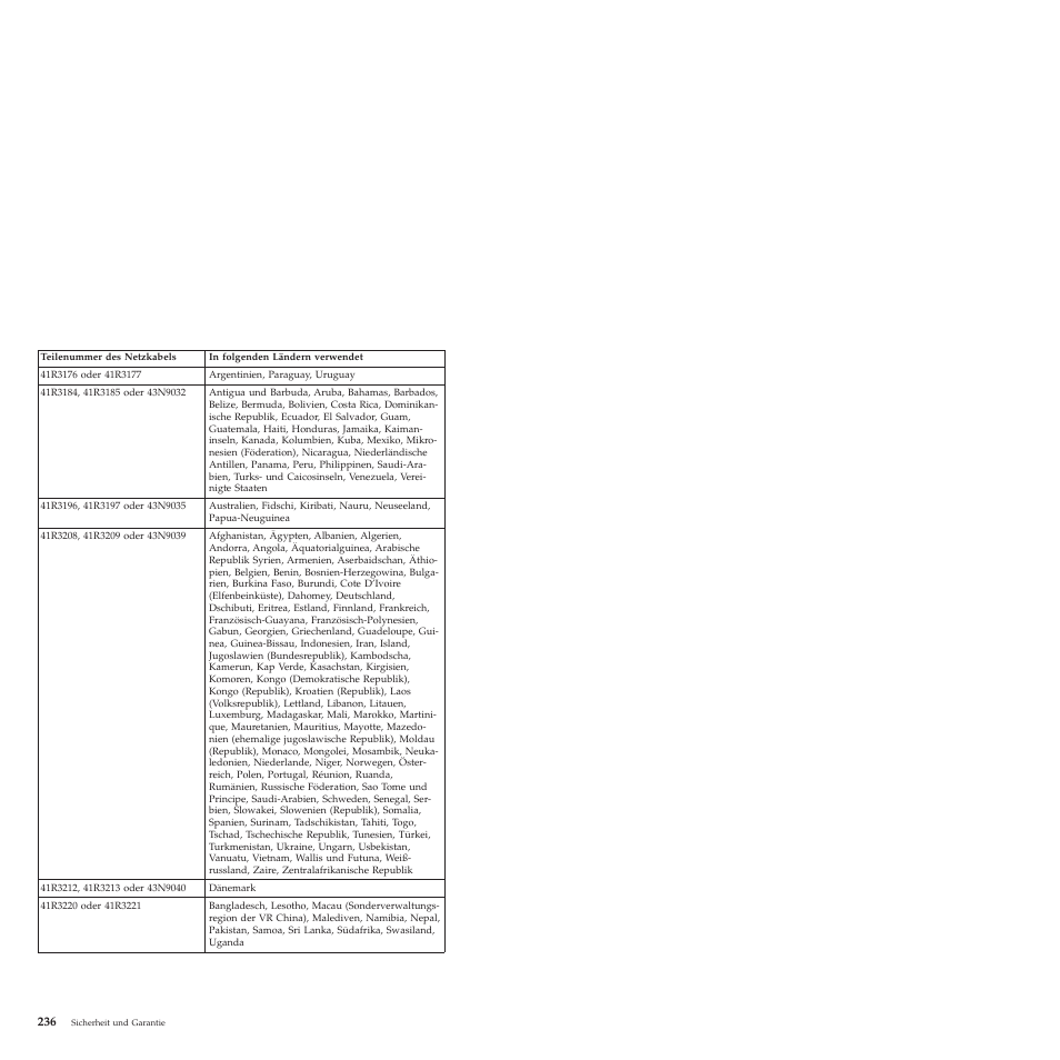 Lenovo ThinkCentre M57e User Manual | Page 240 / 325