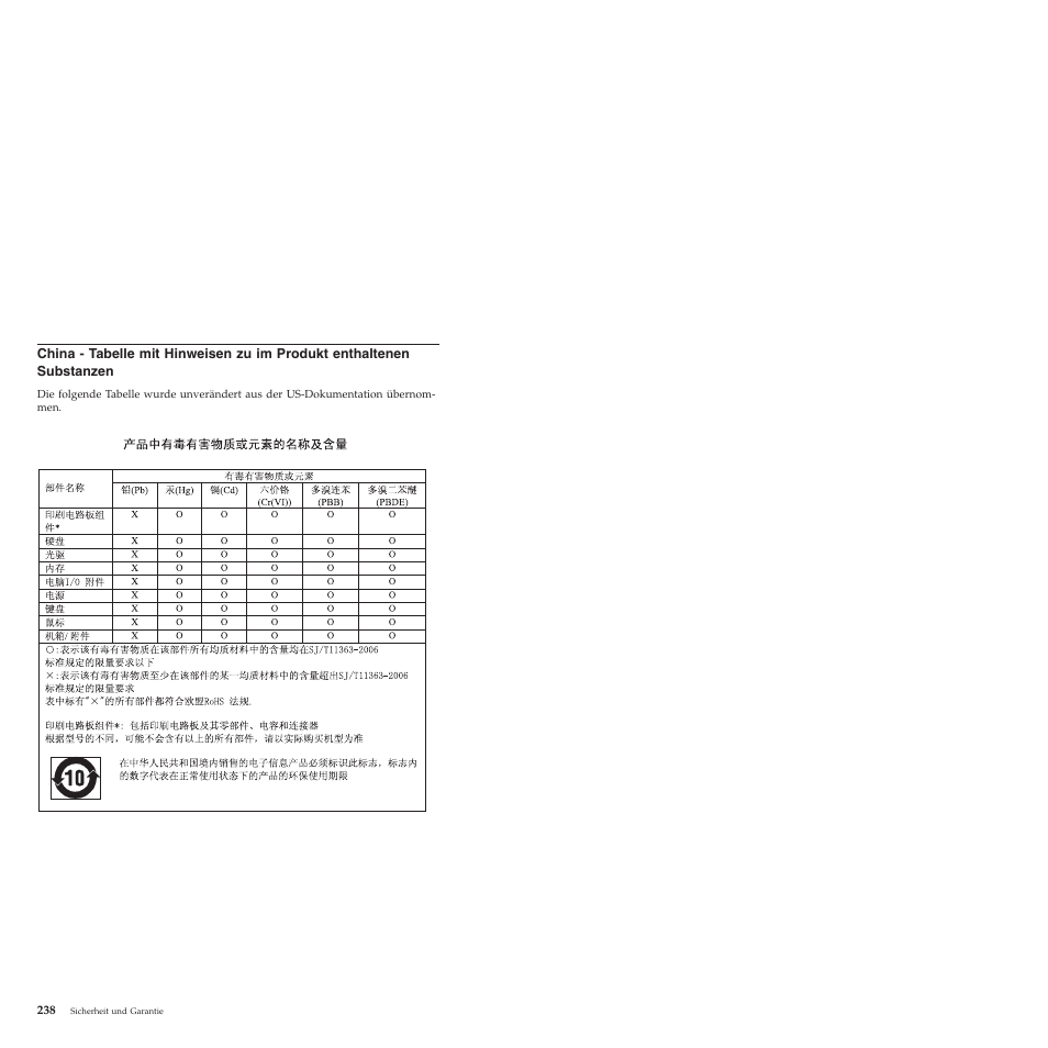 Lenovo ThinkCentre M57e User Manual | Page 242 / 325