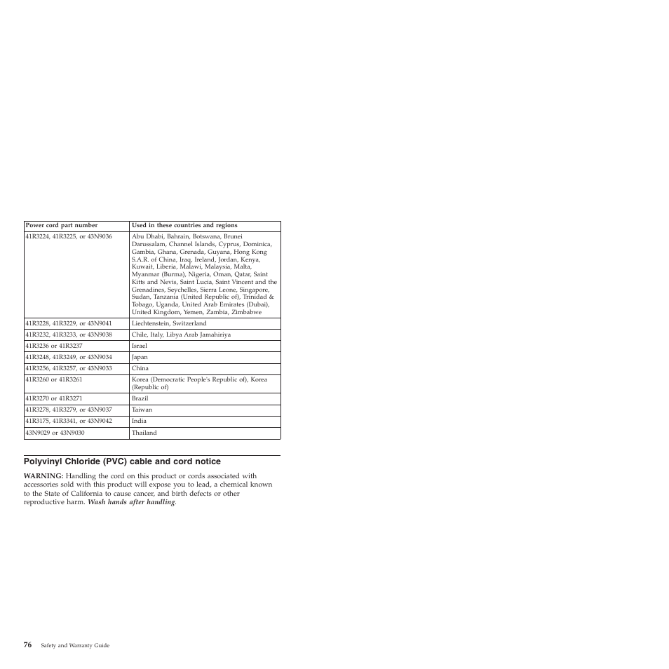 Polyvinyl chloride (pvc) cable and cord notice, Polyvinyl, Chloride | Pvc), Cable, Cord, Notice | Lenovo ThinkCentre M57e User Manual | Page 80 / 325