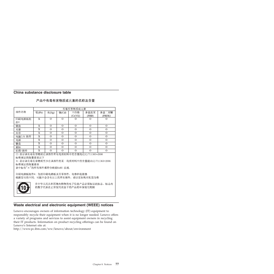 China substance disclosure table, China, Substance | Disclosure, Table, Waste, Electrical, Electronic, Equipment, Weee) | Lenovo ThinkCentre M57e User Manual | Page 81 / 325