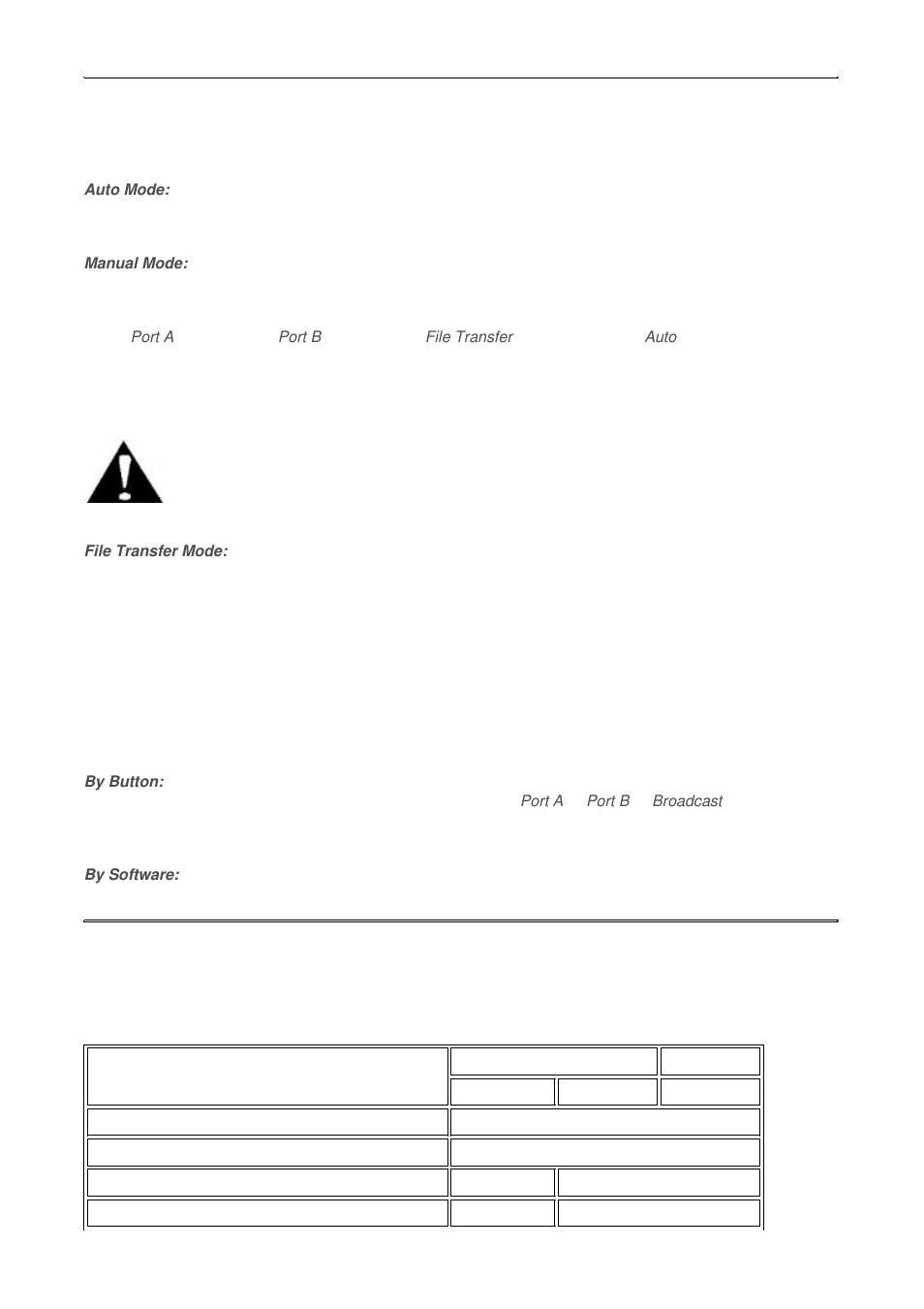 Operation, Appendix | ATEN AF-241 User Manual | Page 3 / 5