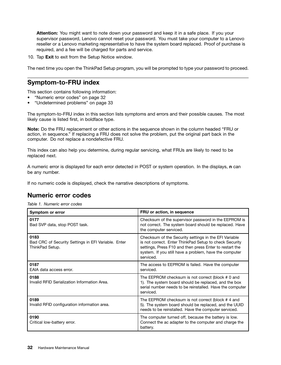 Symptom-to-fru index, Numeric error codes | Lenovo ThinkPad Tablet 2 User Manual | Page 38 / 64