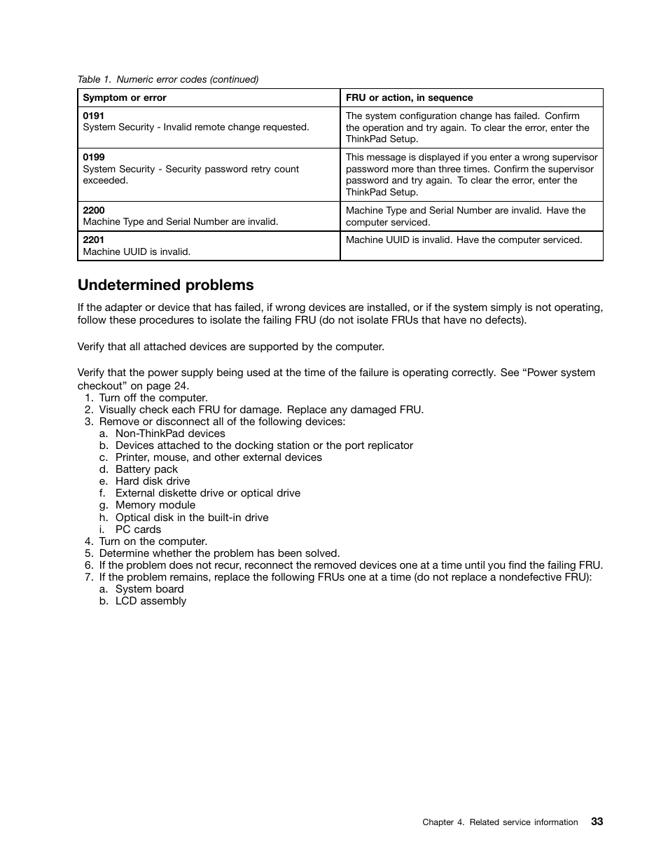 Undetermined problems | Lenovo ThinkPad Tablet 2 User Manual | Page 39 / 64