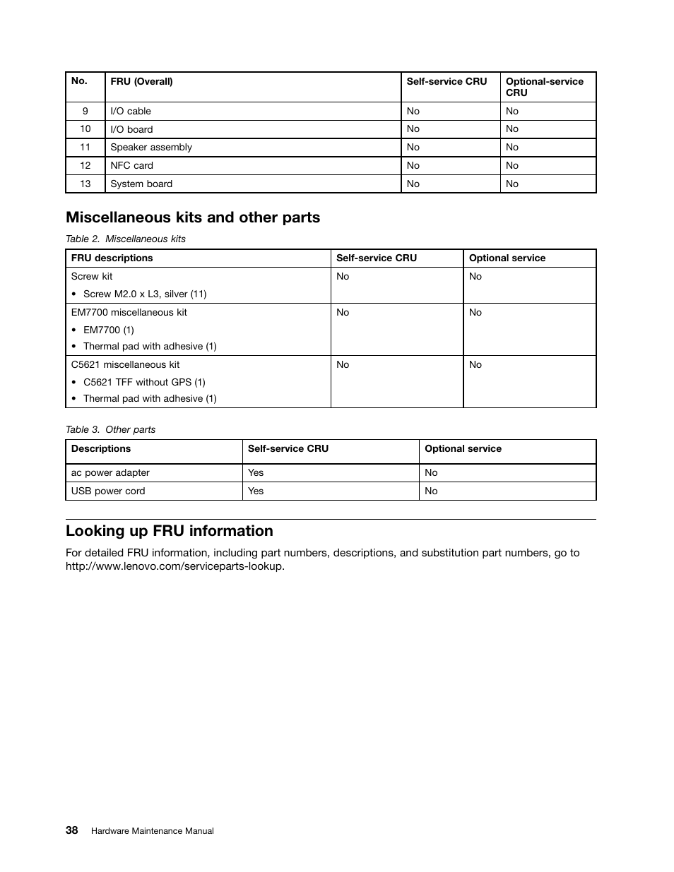 Miscellaneous kits and other parts, Looking up fru information | Lenovo ThinkPad Tablet 2 User Manual | Page 44 / 64