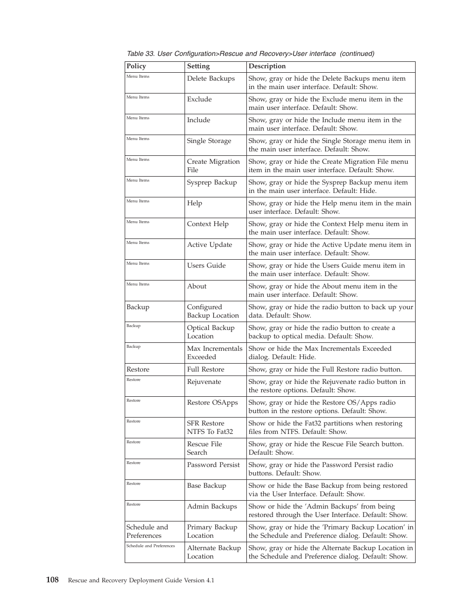 Lenovo THINKPAD Z60M User Manual | Page 114 / 156