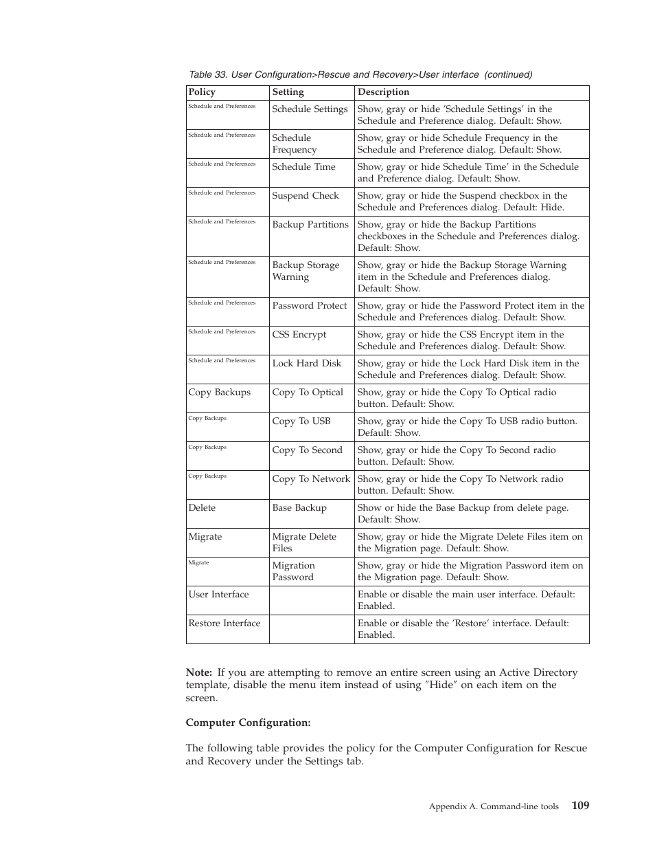 Lenovo THINKPAD Z60M User Manual | Page 115 / 156