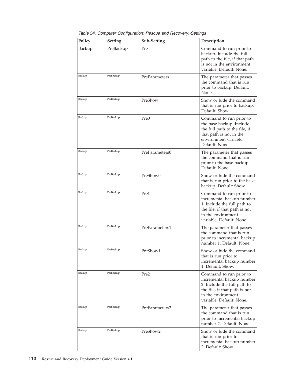 Lenovo THINKPAD Z60M User Manual | Page 116 / 156