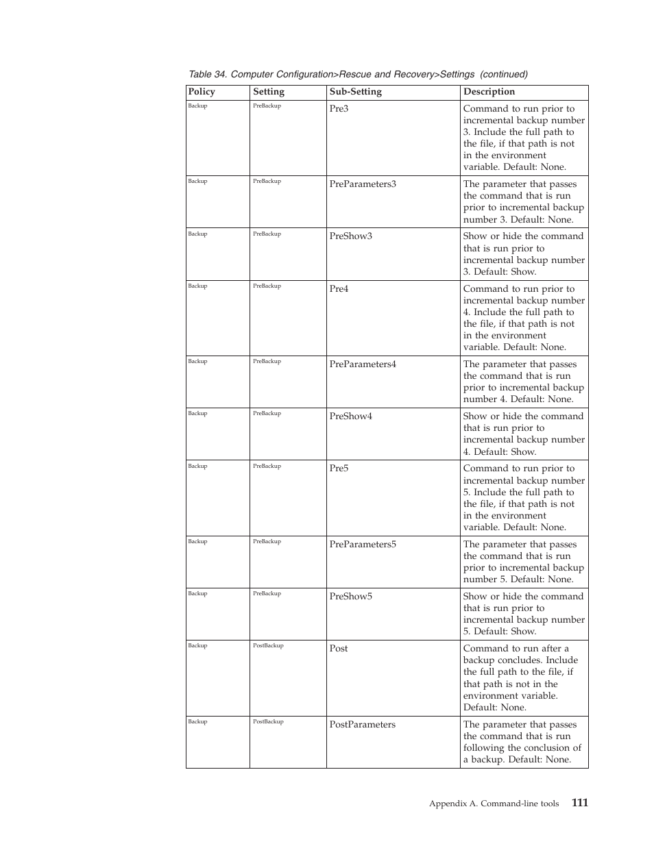 Lenovo THINKPAD Z60M User Manual | Page 117 / 156