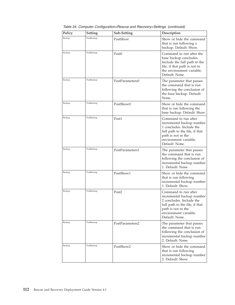 Lenovo THINKPAD Z60M User Manual | Page 118 / 156