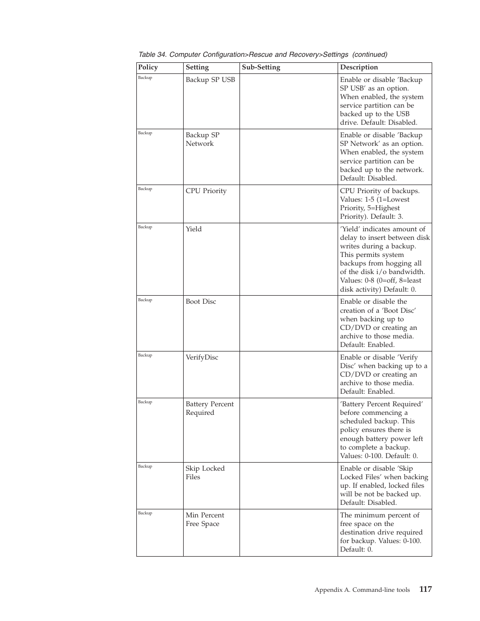 Lenovo THINKPAD Z60M User Manual | Page 123 / 156