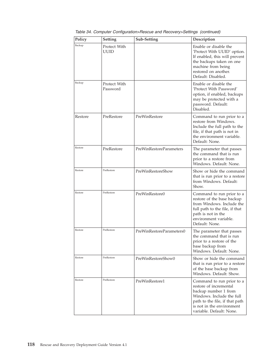 Lenovo THINKPAD Z60M User Manual | Page 124 / 156