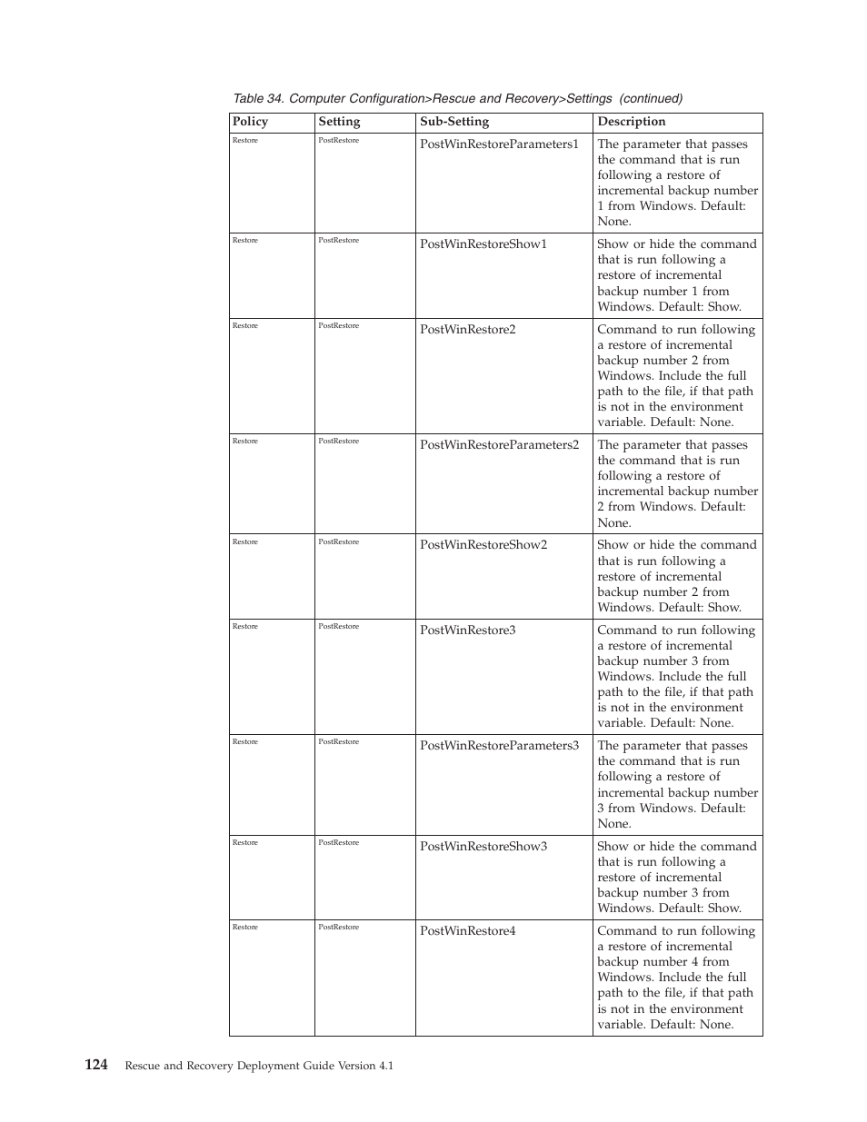 Lenovo THINKPAD Z60M User Manual | Page 130 / 156