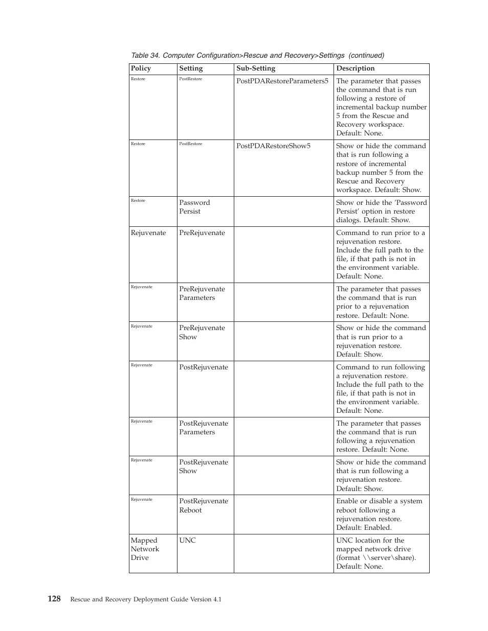 Lenovo THINKPAD Z60M User Manual | Page 134 / 156