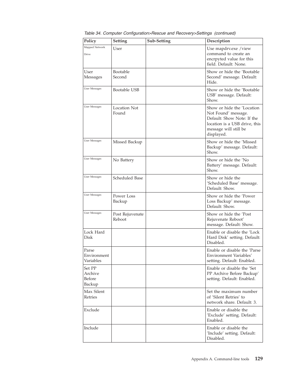 Lenovo THINKPAD Z60M User Manual | Page 135 / 156